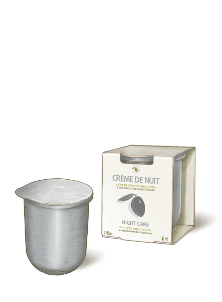 Ne jetez plus votre pot de crème, Rechargez-le ! Ne jetez plus votre pot de crème, Rechargez-le !