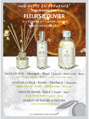 La Recharge de Parfum d'Intérieur et de Diffuseur "Fleurs D'olivier"  300ml