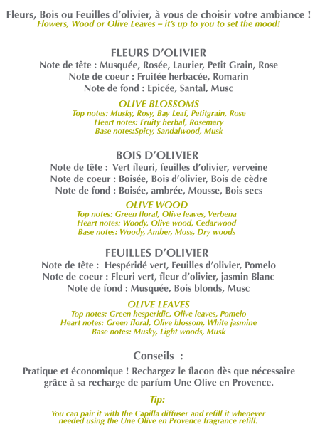 La Recharge de Parfum d'Intérieur et de Diffuseur "Bois d'Olivier" 300ml