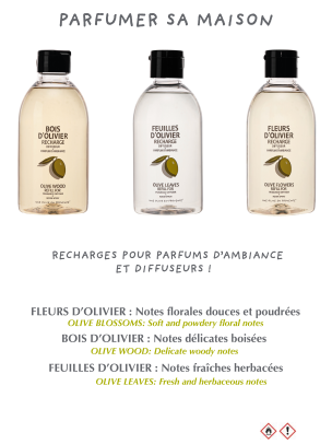 La Recharge de Parfum d'Intérieur et de Diffuseur "Fleurs D'olivier"  300ml
